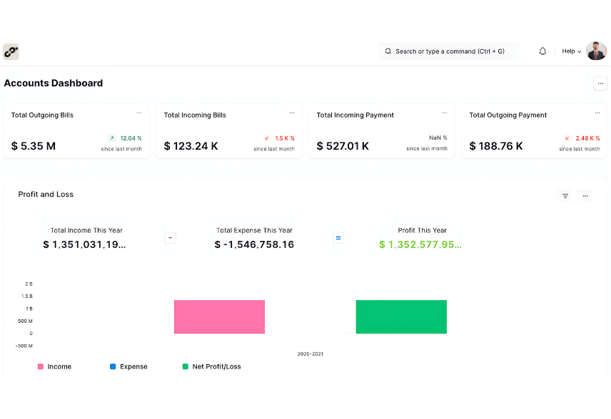 Streamline Your Business with Powerful ERP Solutions